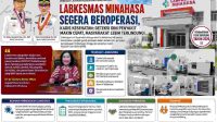 Caption Foto Flyer Foto Atas Bupati-Wabup Minahasa RD-Vasung, Foto Bawah Kadis Kesehatan Minahasa Dr,dr Olviane Rattu MSi dan Gbr Pelayanan Kesehatan Pemkab Minahasa.(Doc Foto : Ist)
